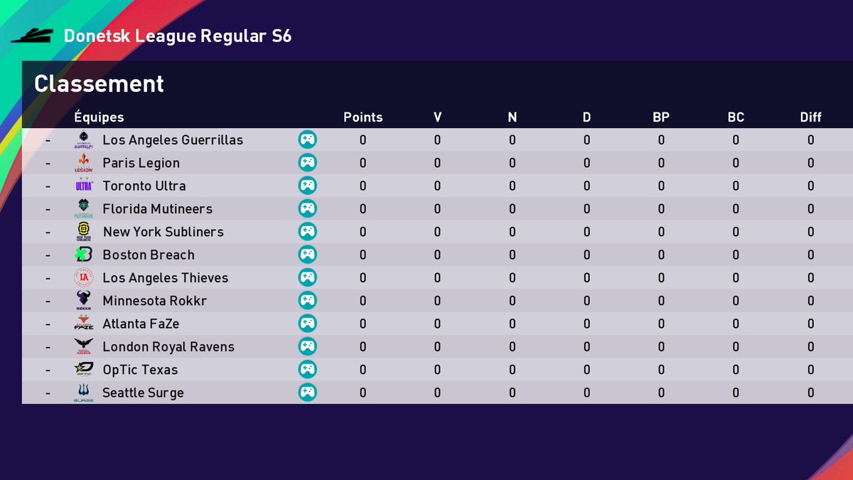 Scuf Gaming TV tweet media