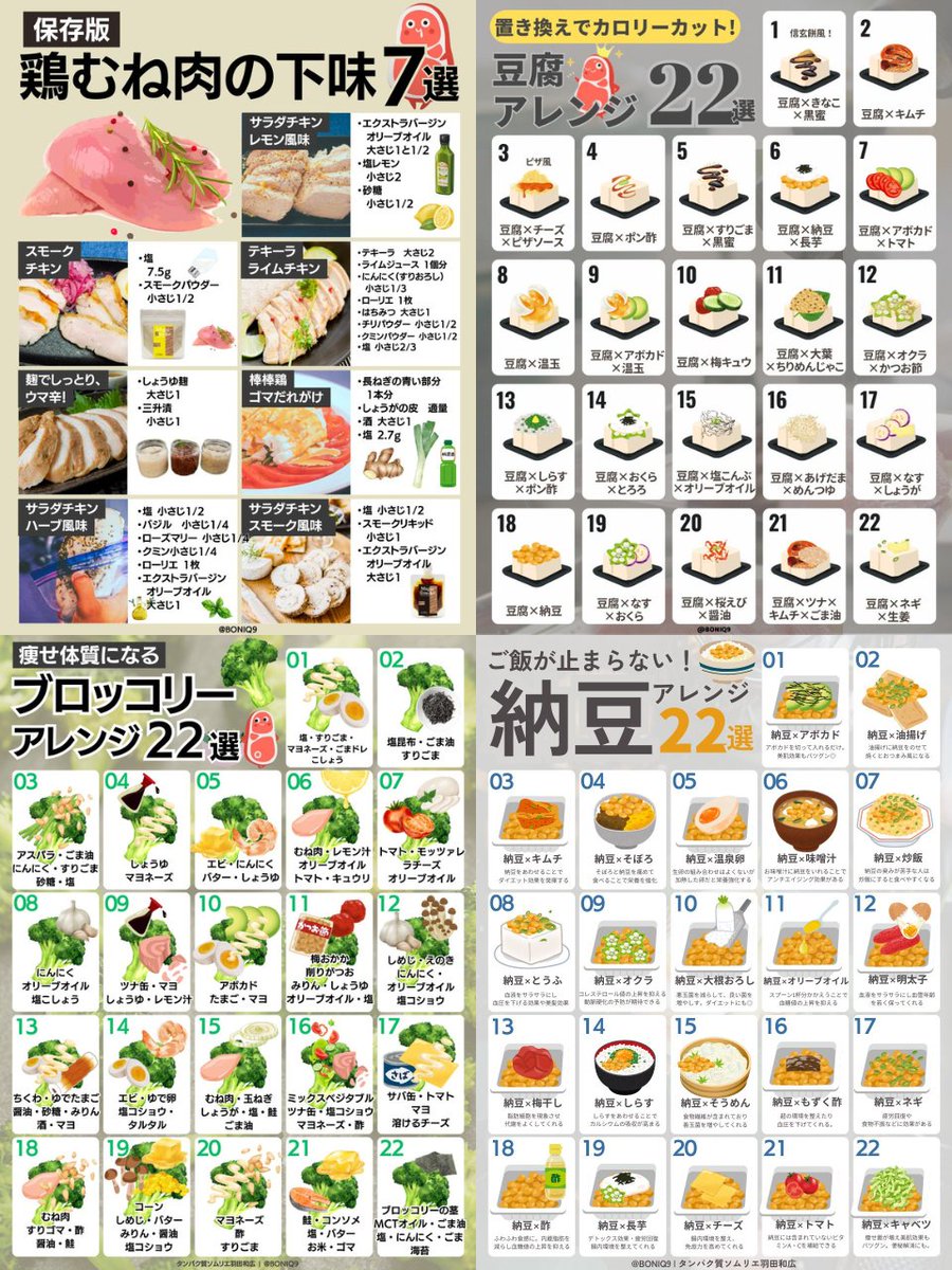 羽田和広@低温調理器BONIQ tweet media