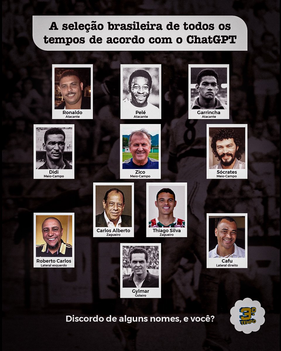 Milton Neves tweet media