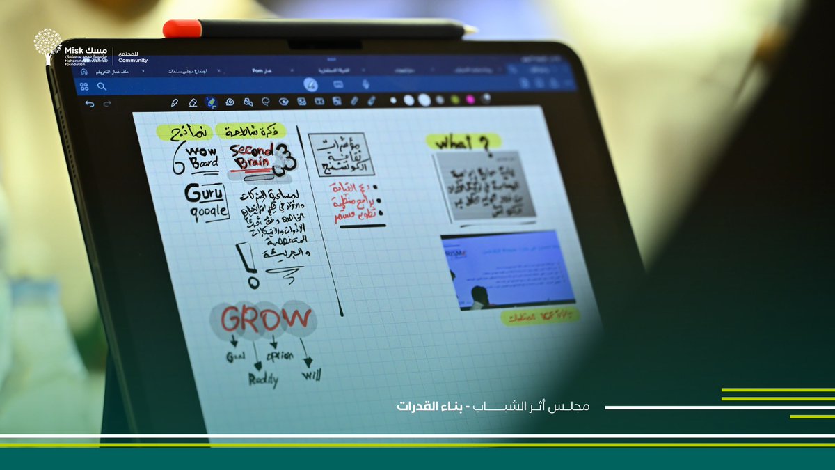 MiskCommunity's tweet photo. ضمن إطار جهود #مجلس_أثر_الشباب في بناء قدرات أعضاءه من ممثلي المنظمات الشبابية غير الربحية، نظّم المجلس برنامجًا تدريبيًا مكثفًا بهدف تعزيز مفاهيم ثقافة الكوتشنج لديهم؛ ليتمكّنوا من عكسها بفاعليّة على أنشطتهم اليومية.

#مسك_للمجتمع https://t.co/WXIvkAuMSd