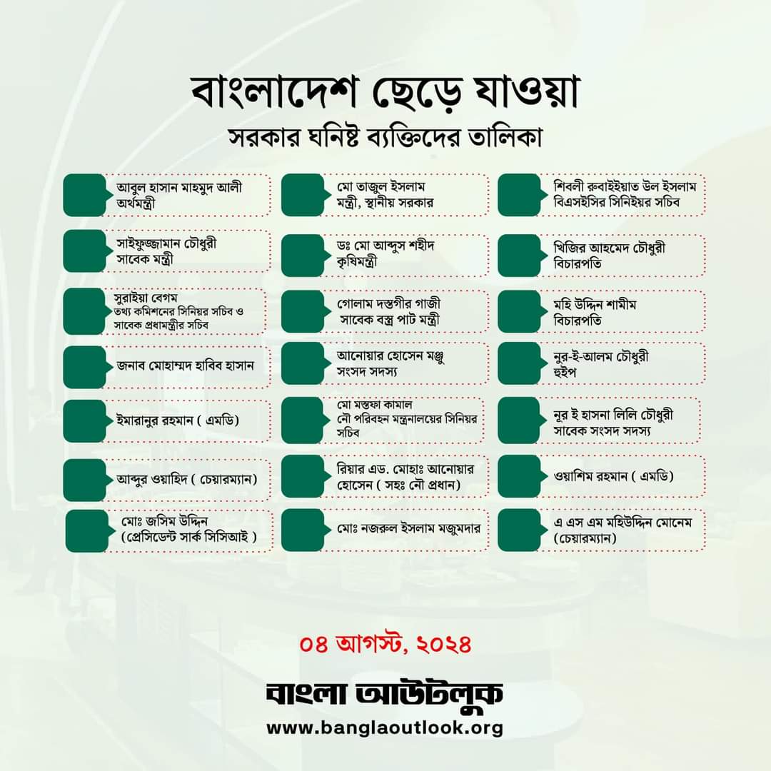 ABhuttow's tweet photo. হাসিনার ল্যাসপেন্সারেরা পালাচ্ছে। https://t.co/TR5VPLX7FJ