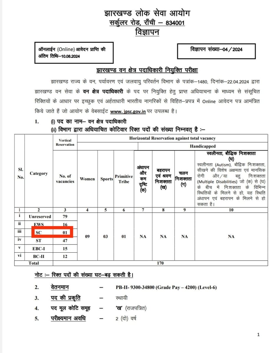 माननीय CM <a href="/HemantSorenJMM/">Hemant Soren</a> जी आपके राज में अनुसूचित जाति वर्ग को 10% आरक्षण से वंचित किया जा रहा है।
कृपया करके इसको संज्ञान में लेकर आरक्षण को पुनः बहाल करें।
#SaveReservations