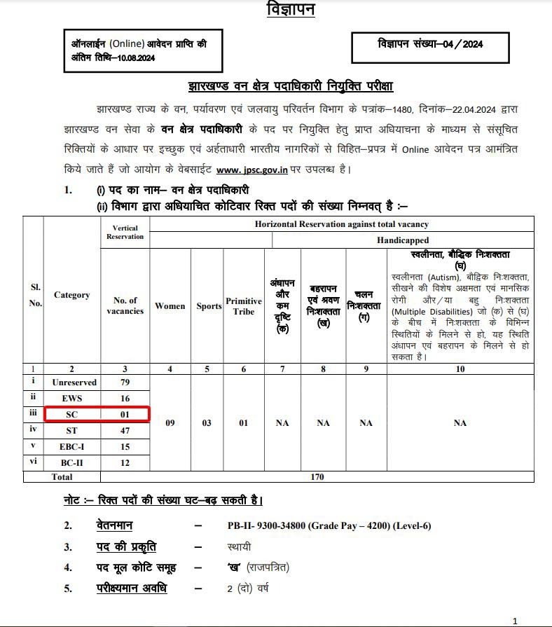देख रहे हैं <a href="/HemantSorenJMM/">Hemant Soren</a> 
किस फार्मूला के हिसाब से यह विज्ञापन आया है? आपकी नौकरशाही ही आपको राजनीतिक रूप से  तबाह करने के चक्कर में है. 
कृपया ध्यान दीजिये.