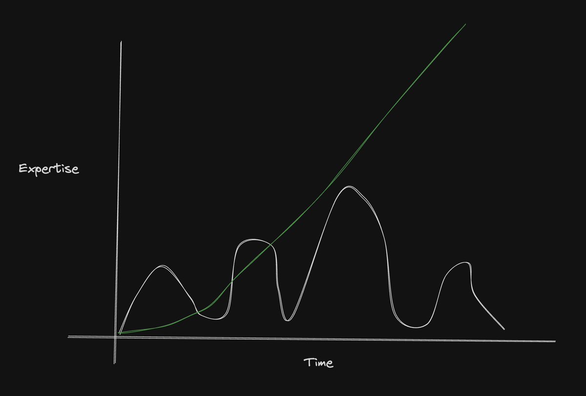 binary_vibe tweet picture