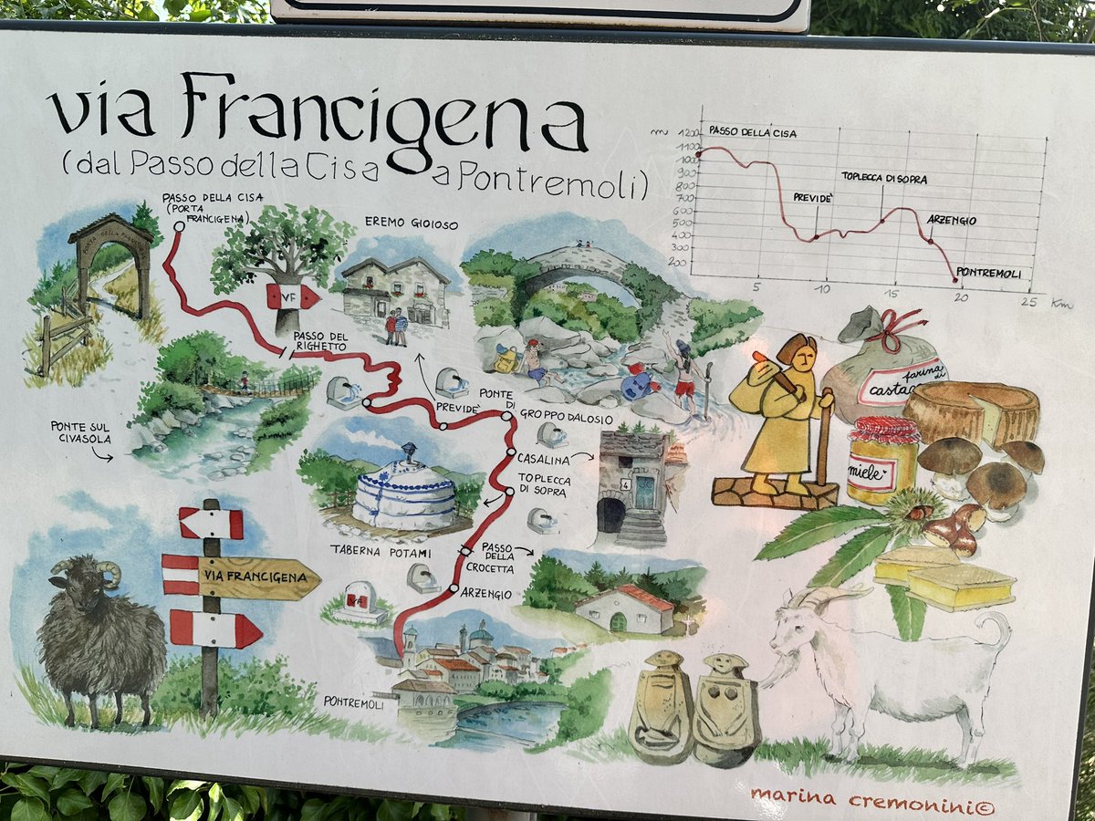paolopasquale's tweet photo. Dopo 18km, 1.200m di dislivello, #caldoporco, questa è la #birra più meravigliosa che io abbia mai bevuto…
#beer #Ineedbeer 🍺
#viafrancigena #pontremoli https://t.co/SXgiEcEN7w