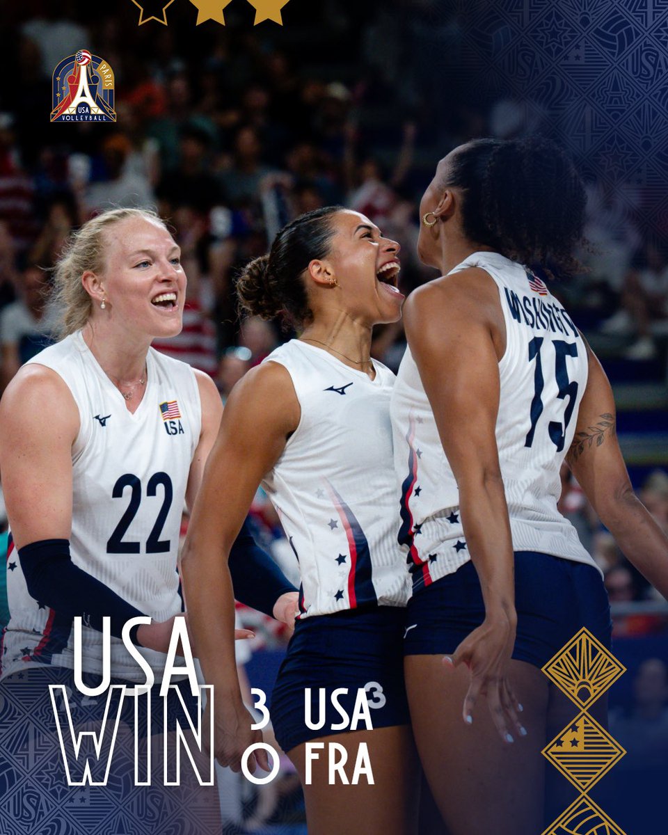 Quarterfinal bound! 

The U.S. Women took down France 3-0 to finish 2-1 in pool play. We’ll wait for the rest of matches to play out before finding out who they will face.

#olympics #paris2024
