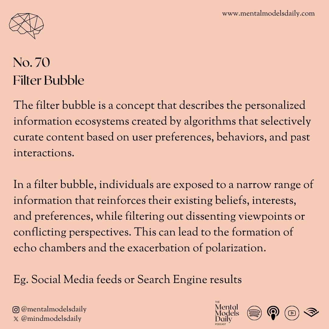 mindmodelsdaily's tweet image. 🔍 Filter Bubble: When algorithms narrow our worldview.
Personalized content can trap us in a cycle of familiar ideas. Break free by actively seeking diverse information. Burst your bubble. Explore something new!
#FilterBubble #DigitalLiteracy #AlgorithmBias #InformationDiversity