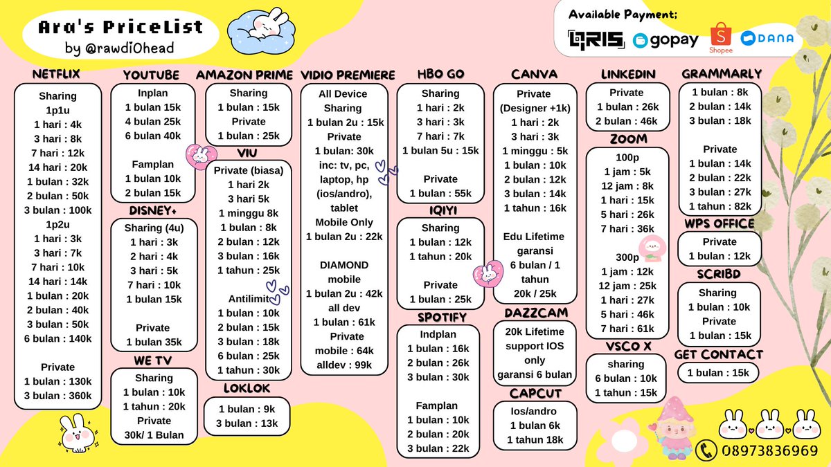 pricelist baruuu #kelassss