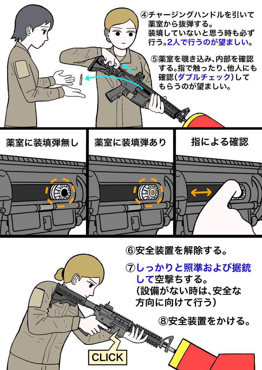 食事の前に手を洗え、弾を抜け 