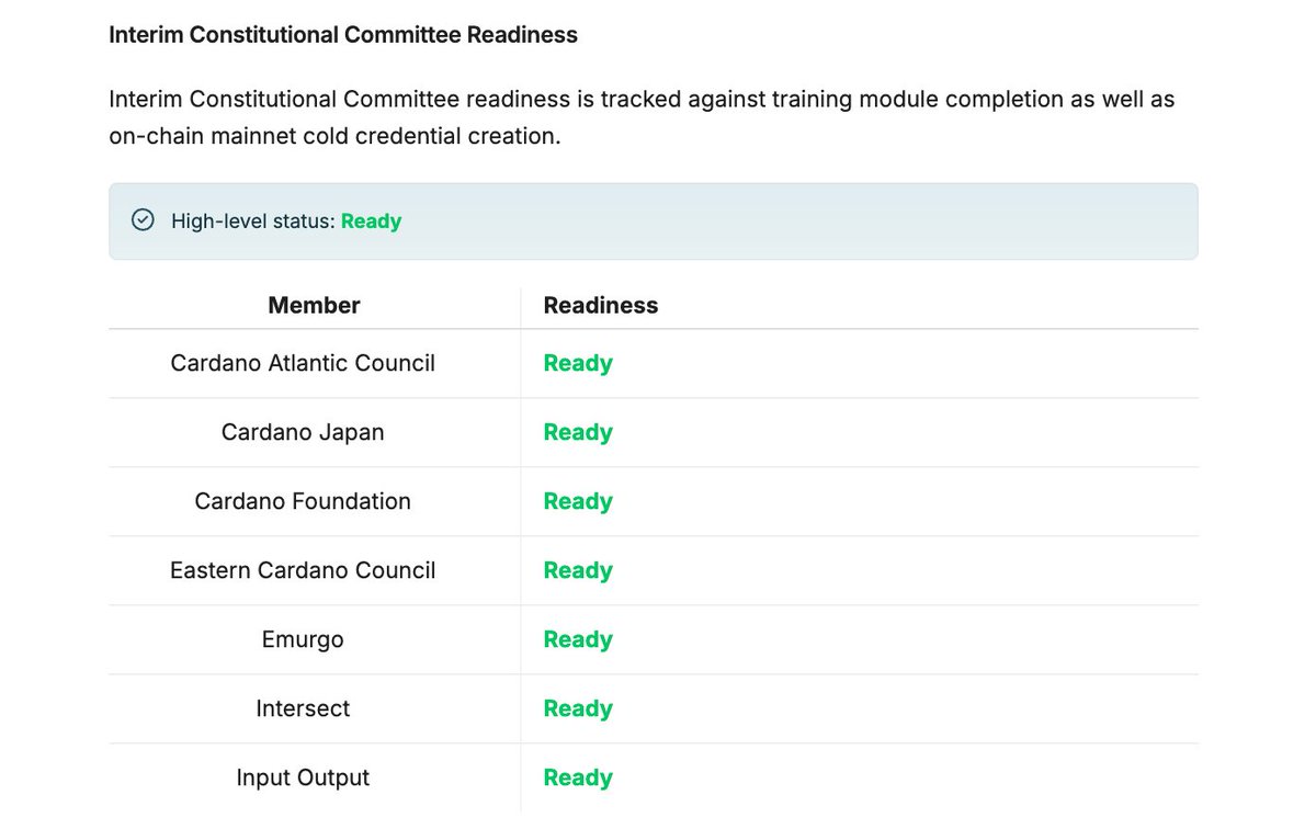CardanoAtlantic's tweet image. Cardano ICC Readiness 💙