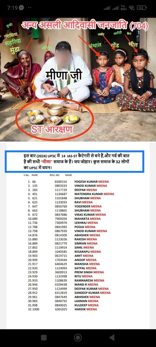 Omdevraj's tweet image. #Meena #scstclassification