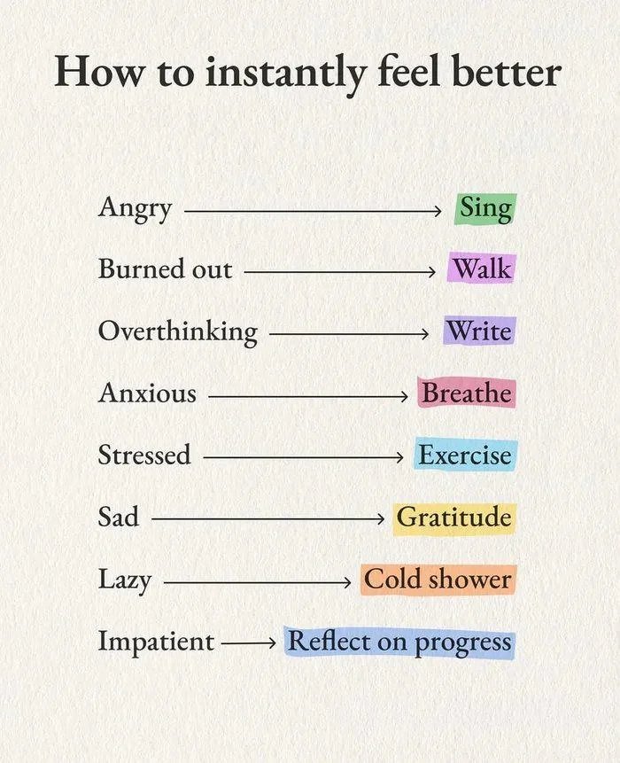 How to manage your emotions