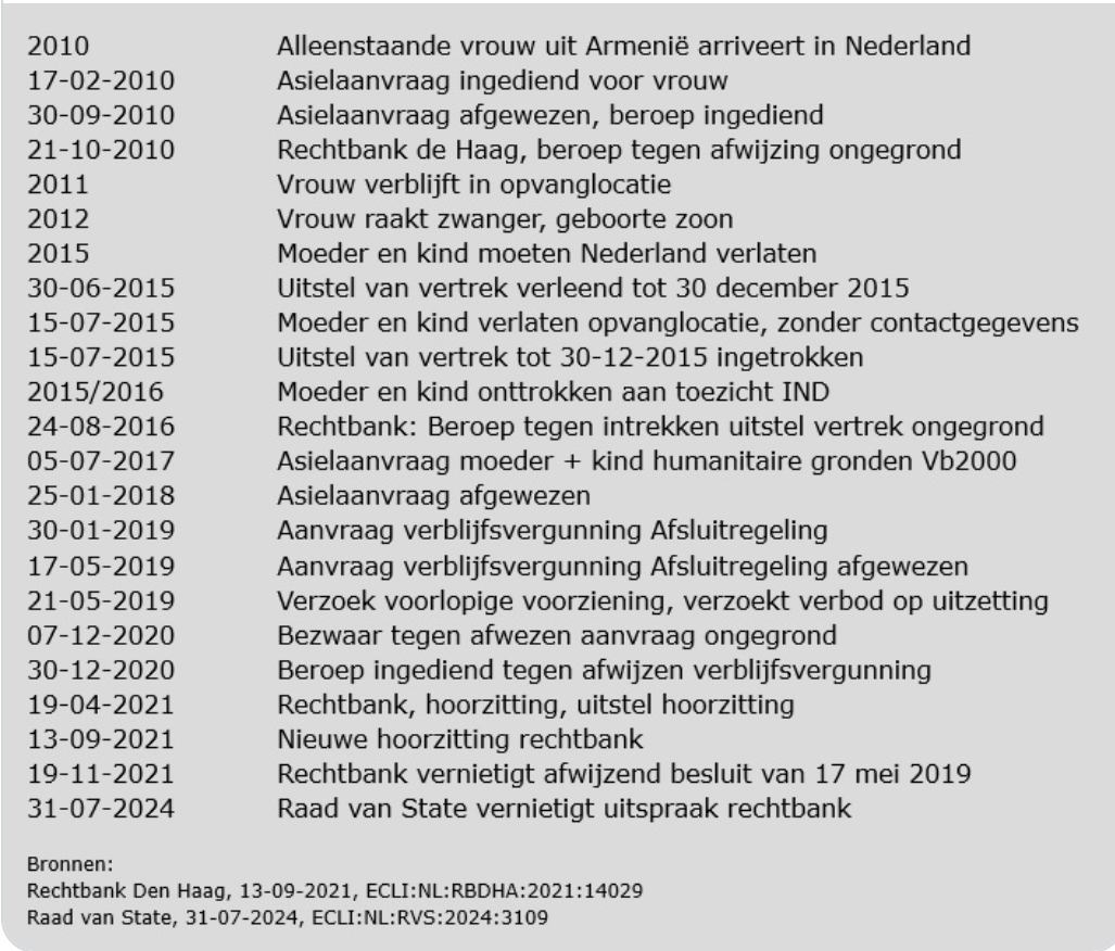 UwWoesteWillem's tweet image. Emotiemelken in 't kwadraat...
#Mikael
wie zich hiervoor leent, geen recht op gesubsidieerde rechtsbijstand.
Meneer @Roycedevries, u bent advocaat.
#Activisten hebben 'n andere geldstroom.
