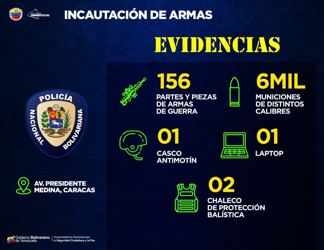 MPPRIJP (@mijpvzla) on Twitter photo En perfecta Unión Cívico Militar Policial, se contrarrestan todas las pretensiones e intentos de Golpe de Estado contra el Presidente Constitucional <a href="/NicolasMaduro/">Nicolás Maduro</a>.
#VenezuelaPazYJusticia En perfecta Unión Cívico Militar Policial, se contrarrestan todas las pretensiones e intentos de Golpe de Estado contra el Presidente Constitucional <a href="/NicolasMaduro/">Nicolás Maduro</a>.
#VenezuelaPazYJusticia