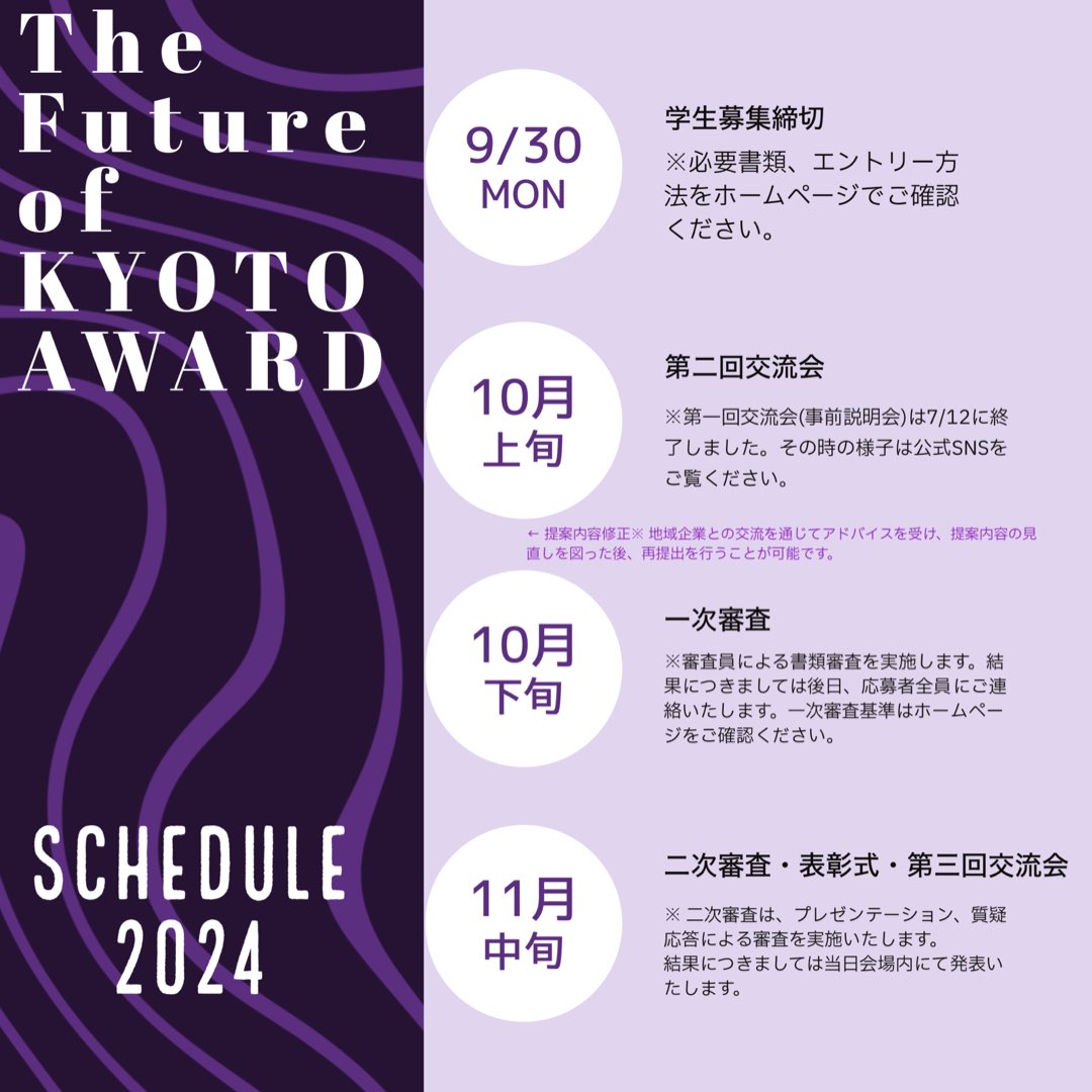 The Future of KYOTO AWARD (@future_kyoto) / Posts / X