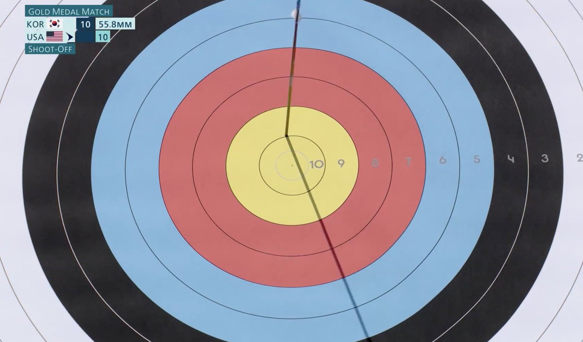 Vinayakk tweet media