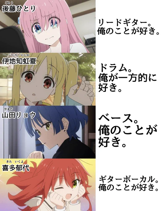 ぼざろ知らない友人の為に送ったら「死ね」って帰ってきたやつ 