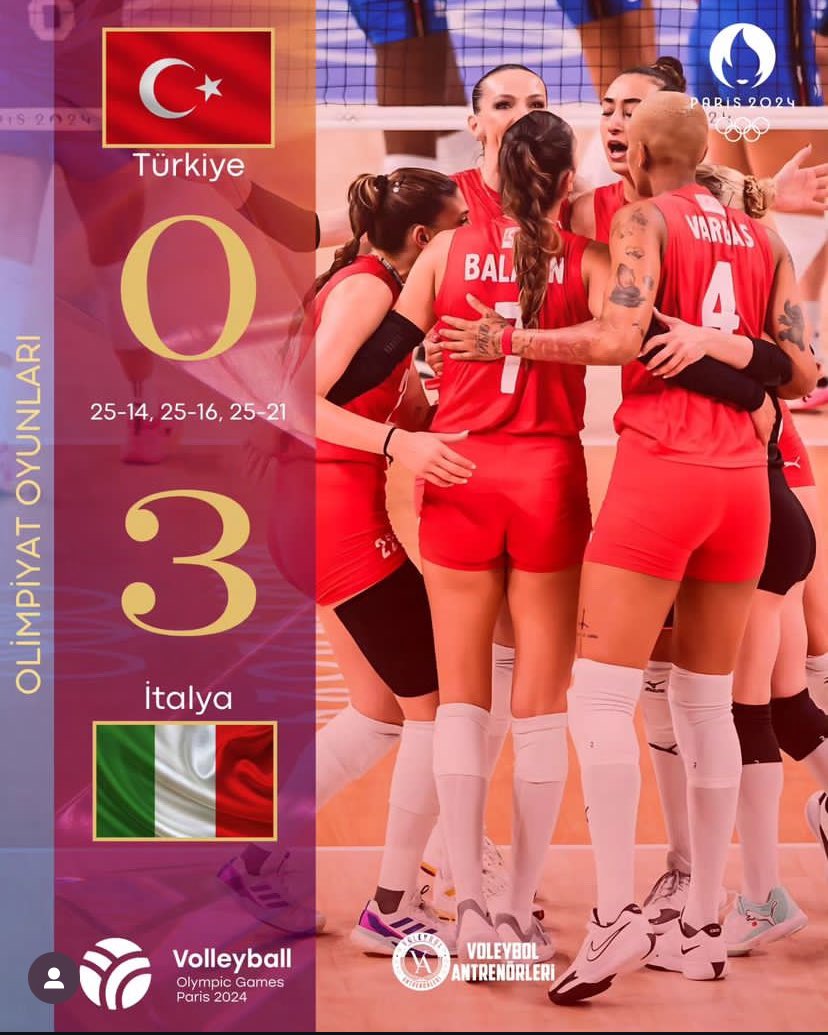 Voleybol Antrenörleri (@volantrenorleri) on Twitter photo 