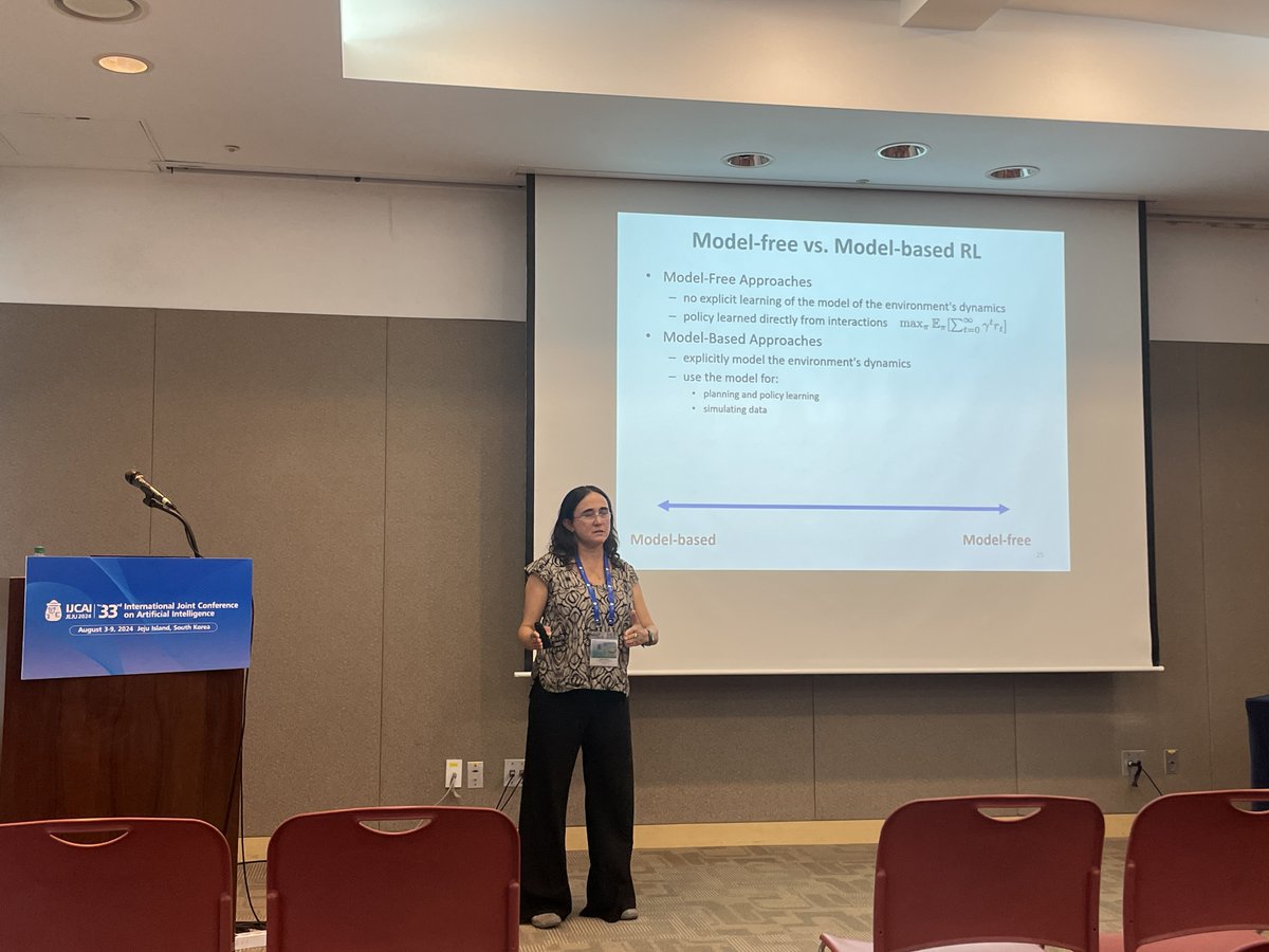 IJCAIconf's tweet photo. #tutorial With Sarah Keren @SarahKeren_ at the #T09: AI and Multi-Agent Techniques for Decentralised Energy Systems by Sarah Keren, Valentin Robu.
#IJCAI2024 https://t.co/hauTtDumbi