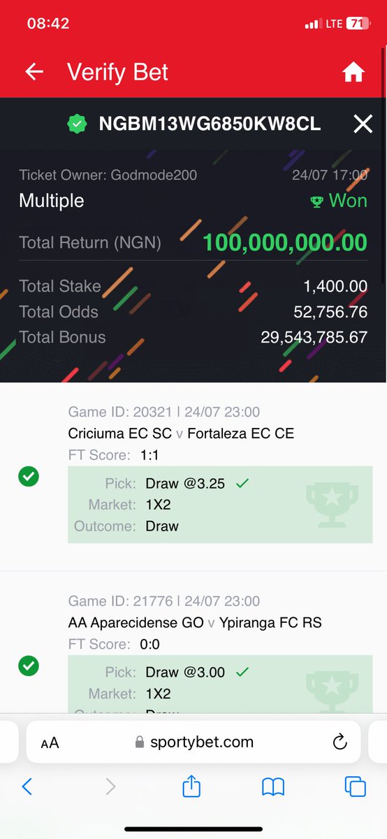 NnaGlobal's tweet image. I will win this guy exact ticket before this time tomorrow.
Bookmark this tweet