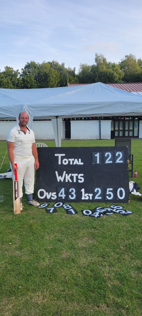 Pete Frith with an unbeaten 122 as we chased down 250 with just 9 men yesterday. Unbelievable effort from the boys! 

#UpTheKtown