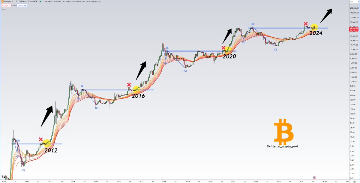 𝕄𝕠𝕦𝕤𝕥𝕒𝕔ⓗ𝕖 🧲 tweet media