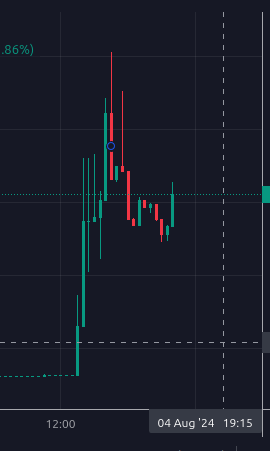 CA: FS7iWKFt95fzEt81RGxW722BE5Y7KgUZ6MrUVrcnk6fk