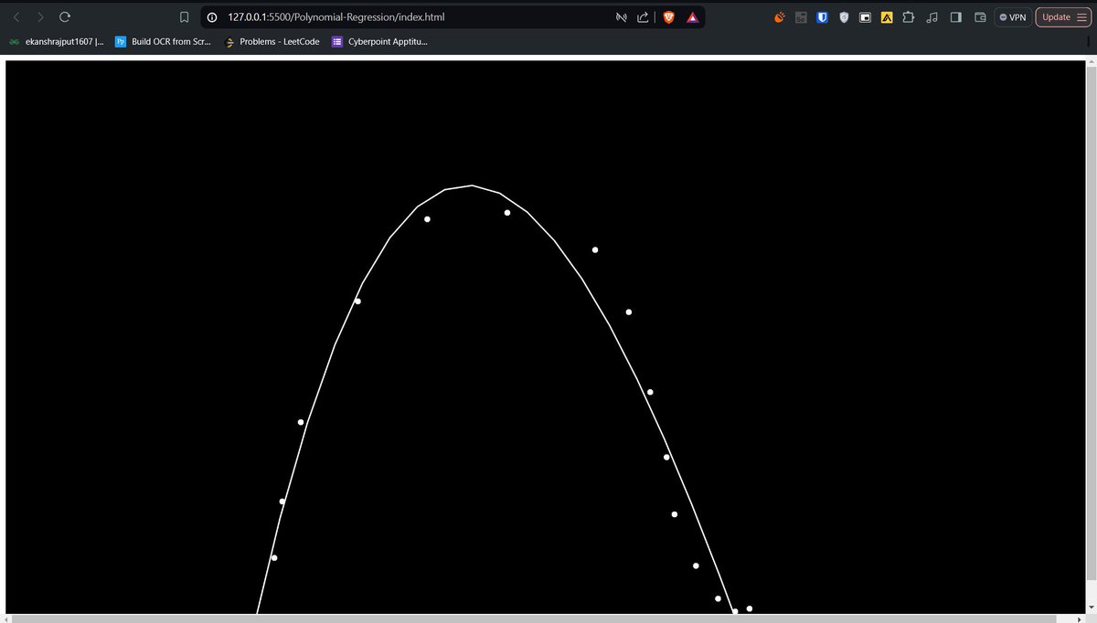 EkanshRajput16's tweet image. Today, I move one step forward and learn polynomial regression! 📈🚀

Check out my progress: github.com/regression1607…

#MachineLearning #TensorFlowJS #PolynomialRegression #CodingJourney