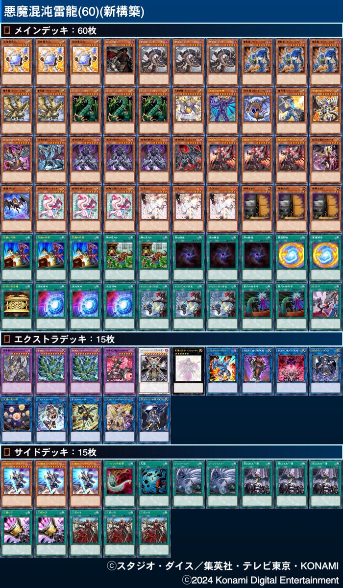 Link_Reset's tweet photo. 【遊戯王大会】
第八回禁止令杯
優勝 天盃龍
@Iyogi_RankUp

2位 スネークアイデモンスミス
@GALA_GALA_TEA

3位 サンドラデモンスミス
@zeal_yugio_yp

4位 ユベルデモンスミス
@iRiskawa0122

優勝おめでとうございます！！
#三戦の集
#遊戯王 https://t.co/7OOYQRkgRH