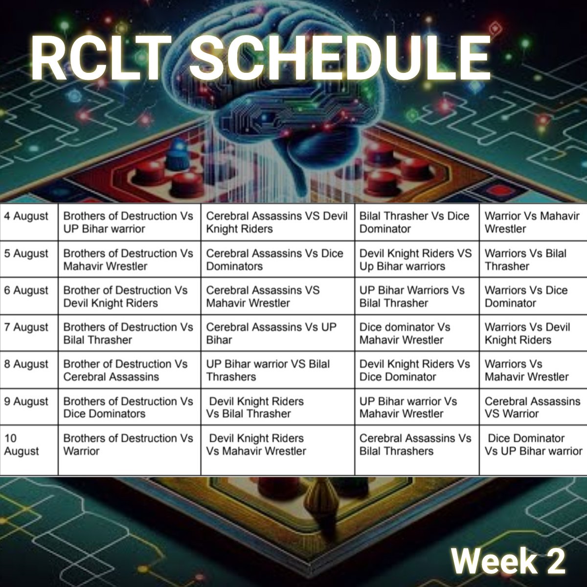 RCPLT20's tweet photo. This is the official schedule for week 2 of RCLT season 2. #Schedule #RCLT https://t.co/eCNMTjCg9I