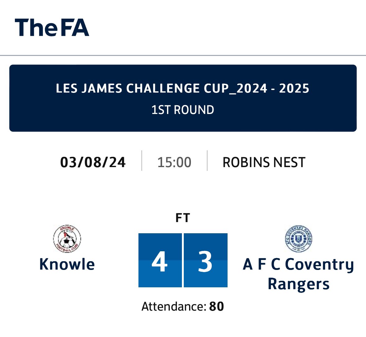 AFCCovRangers's tweet photo. The lads went out of the Les James Challenge Cup yesterday to holders Knowle.
Good luck to them in the next round
#StrongerAsOne #CV4 https://t.co/22KVGx3al5