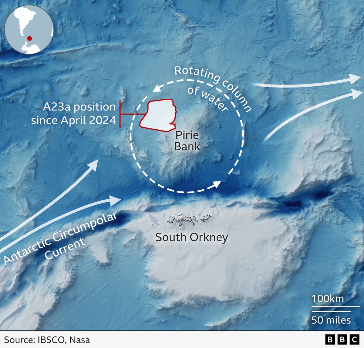JCDAmos's tweet photo. Iceberg A23a should have long since shot up past South Georgia into the South Atlantic, fracturing into countless pieces. But it's been caught in a Taylor Column just north of South Orkney since early April. https://t.co/a3JPyldpNo