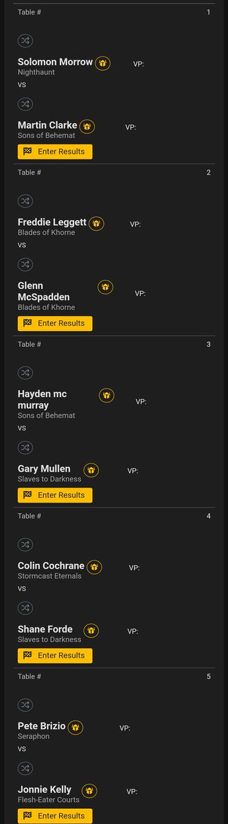 SaltMineGamesNI's tweet photo. Top 10 going into day 2. @So1omon_Morrow going for the perfect 250VP event 🎲🎲 https://t.co/e7mdIyVgcA