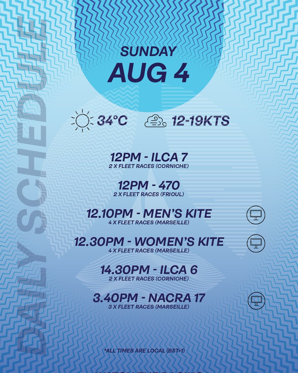 Today's plan 👇

Follow our live tracking - rya.org/MA9v50SQHLL