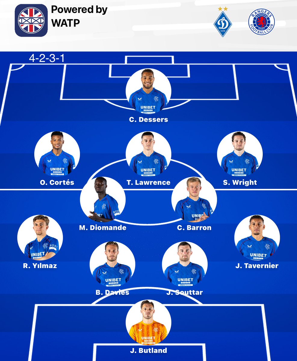 WATP 🇬🇧 tweet media