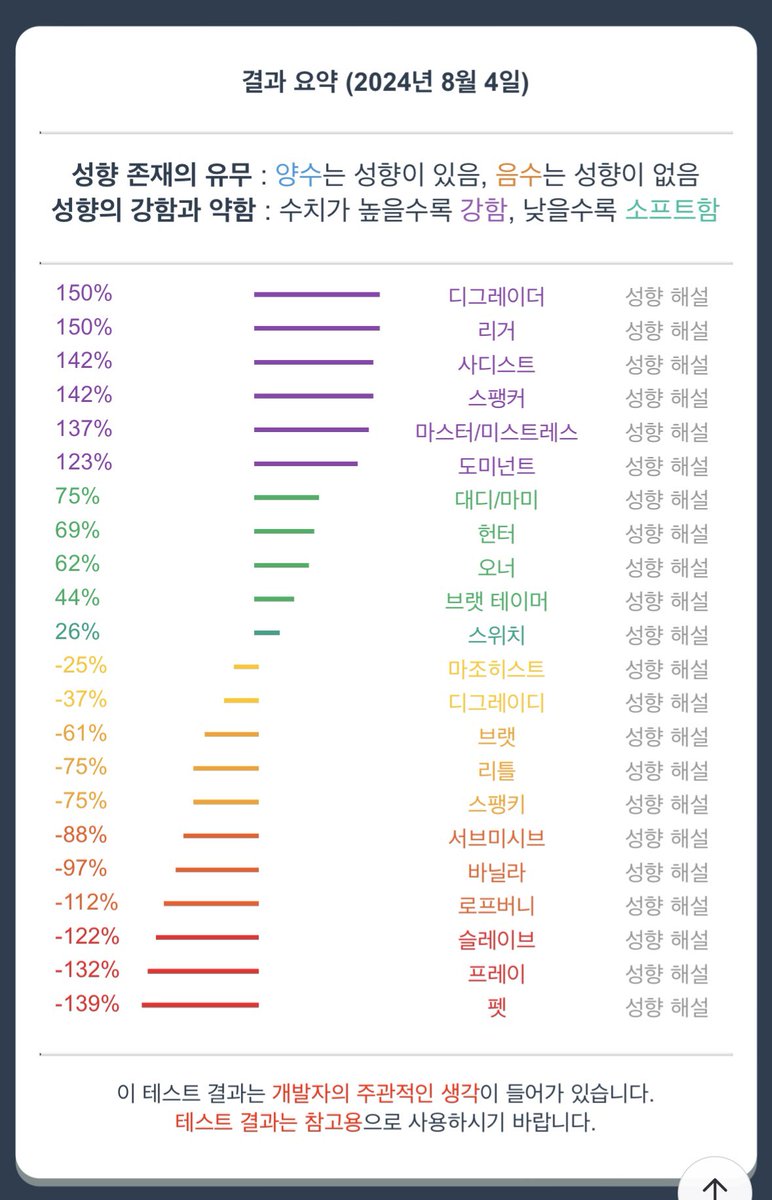 유플 공지 
기다리는 마음은 알겠는데 
징징 거리지 좀 마라 쫌 
하고싶으면 딴 펨돔 찾으라고 
이것드라
