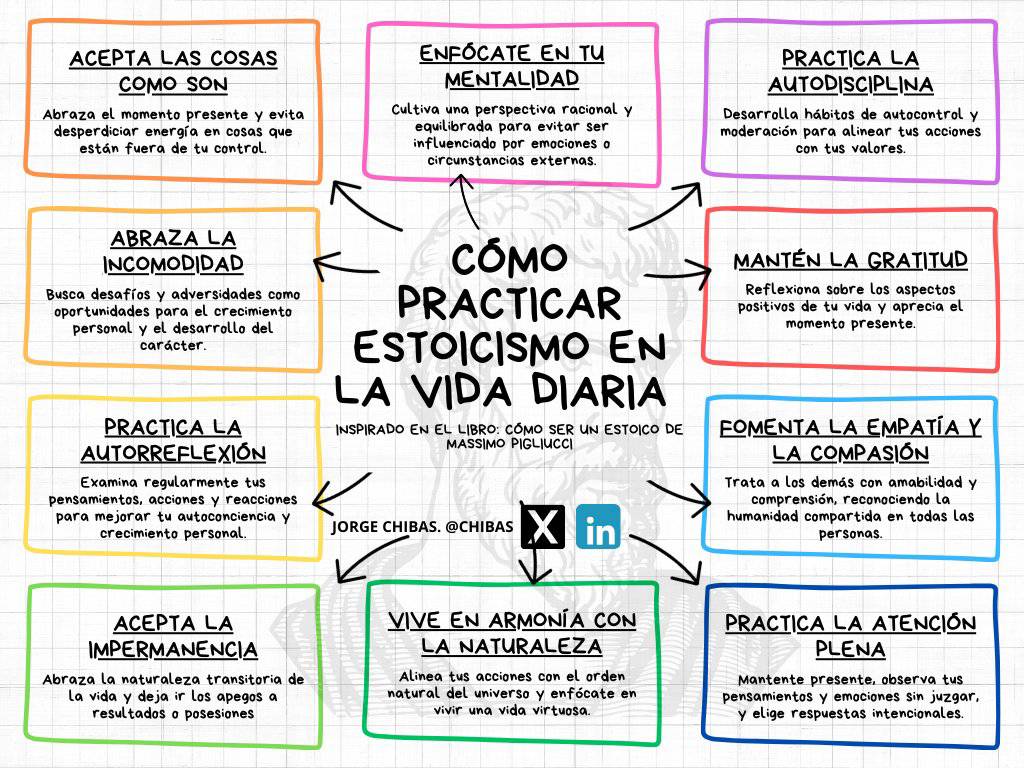Virginio Gallardo tweet media