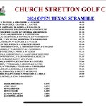 Photo by Church Stretton GC (@CStrettonGC)