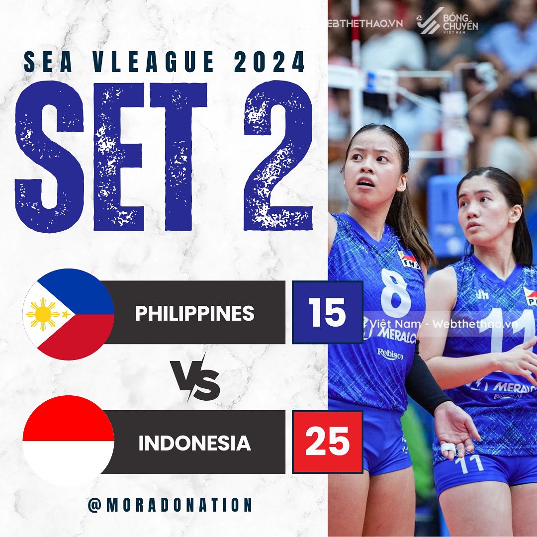 MoradoNation's tweet photo. Indonesia 🇮🇩 wins Set 2, 25-15! Both teams now with 1 set each! 

#SEAVleague #SEAVleague2024 #SEAVL #AlasPilipinas https://t.co/IohxQDUawJ
