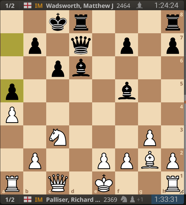 English Chess Federation (ECF) tweet media
