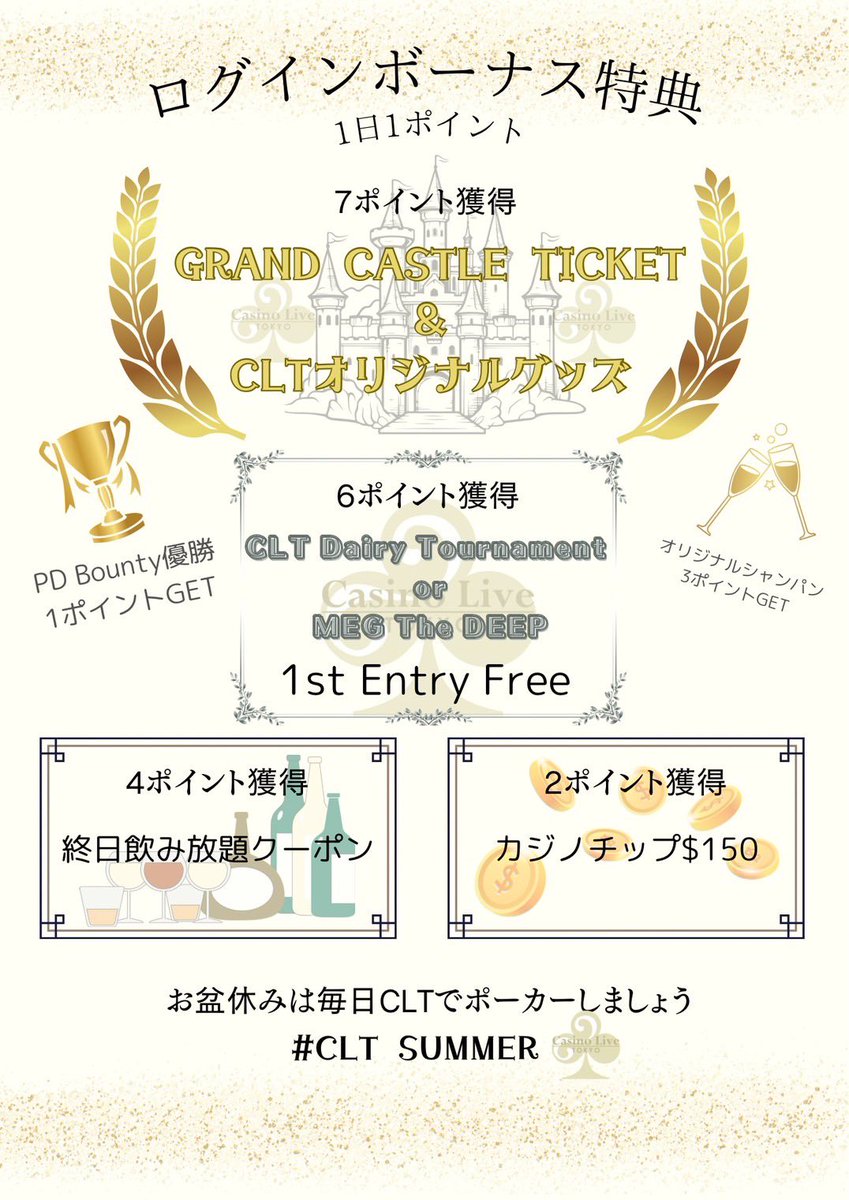 Casino_Live__'s tweet photo. 🌻CLT夏休みキャンペーン‼️🌻
8月10日〜8月16日の間
ログインボーナスを獲得できます‼️
7ポイント貯めると…?
GRAND CASTEL TICKET1枚&CLTオリジナルグッズセットをプレゼント🎁
その他すぐに貰えるクーポンもございます🍺
お盆休みはCLTで毎日ポーカーしちゃいましょう✨✨
#CLTSUMMER https://t.co/3b4fSWf6XL