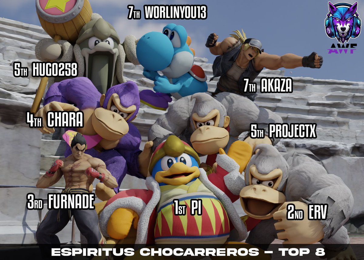 Alpha Wolves Fury tweet media