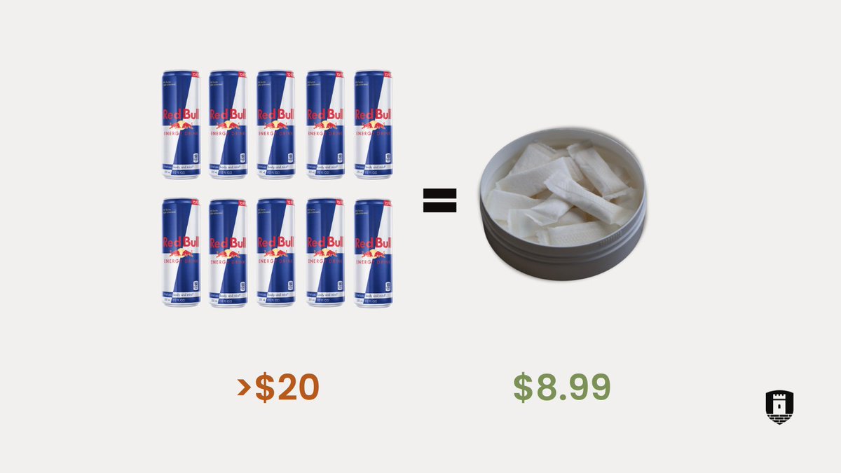 trykaffa's tweet photo. break free from the sugar + calories

join the caffeine pouch revolution https://t.co/nFOjPRLJ9m
