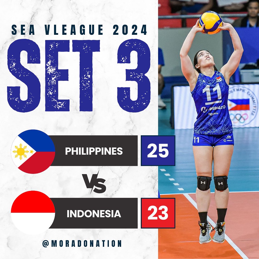 MoradoNation's tweet photo. Alas Pilipinas 🇵🇭 wins Set 3, 25-23! Alas Pilipinas now leads with 2-1!

#SEAVleague #SEAVleague2024 #SEAVL #AlasPilipinas https://t.co/IGrF30xR71
