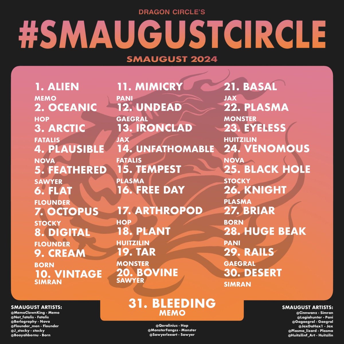 RandomFaiye's tweet photo. Realised I forgot to post my Smaugust artworks, so I'm just gonna start off now. I've been doing this specific list, since it seemed like the most fun one.

Day 1 was Alien, and I had some fun making it.

#smaugust #smaugust2024 #SmaugustCircle https://t.co/jPofoap2hj