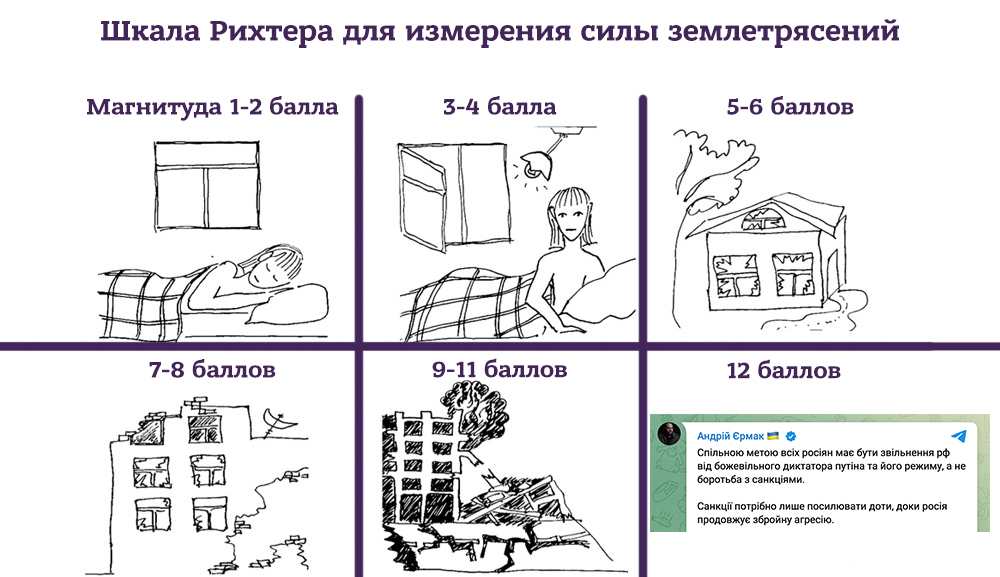 Лентач tweet media