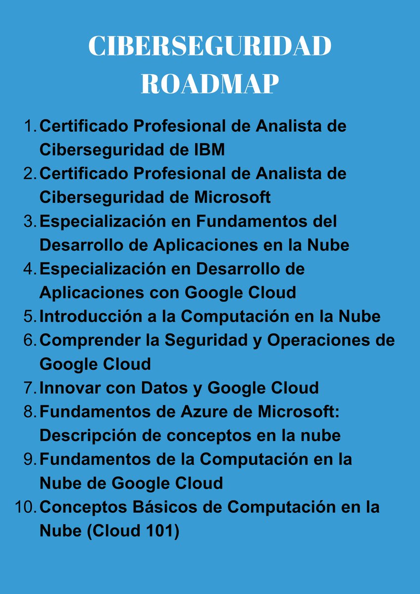 Cursos y Certificaciones Gratuitas en Ciberseguridad en 2024 !