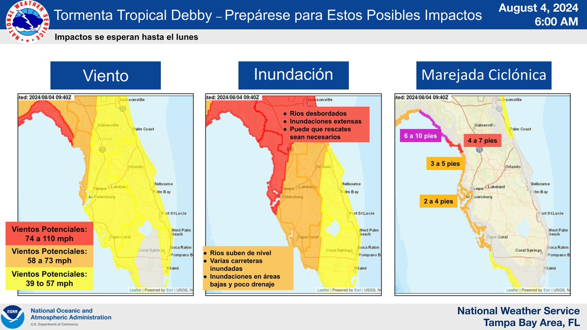 Tropical Storm #Debby continues to move north!
💧Flooding rain: 6-12 in w/ isolated higher amounts  🌊Storm Surge: 4-7ft Levy Co, 3-5ft Hernando/Citrus 2- 4ft elsewhere 
🌬️Tropical Storm force winds possible, except Hurricane force possible in Levy County
#FLwx 🌀