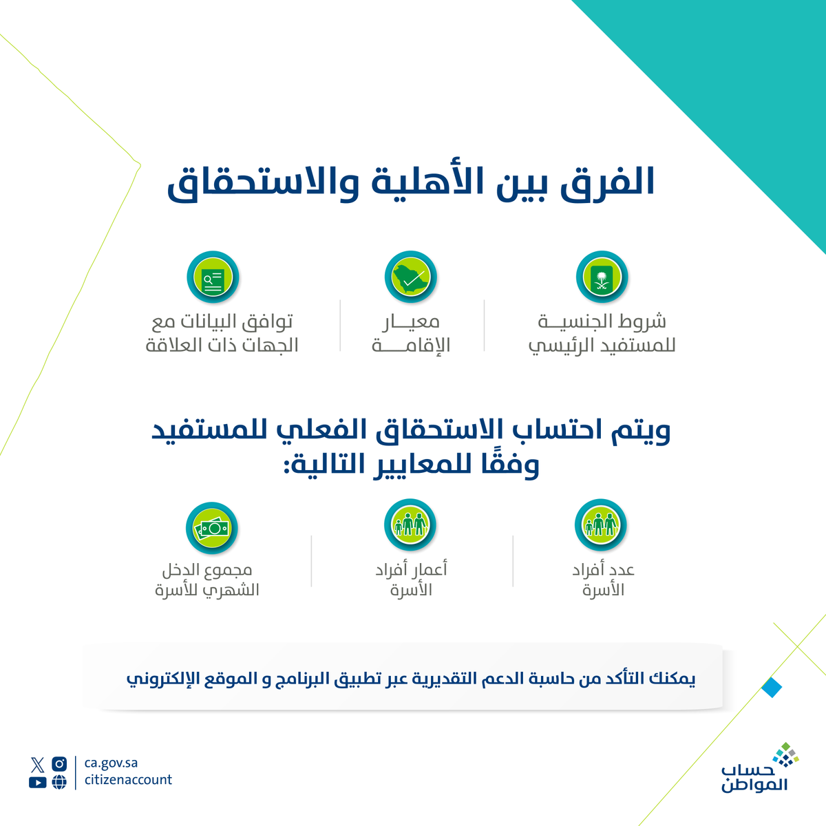 حساب المواطن tweet media