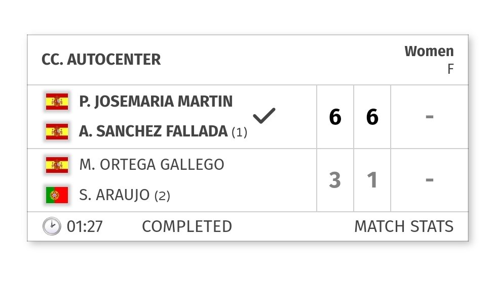 Luis El Pádel Es Así tweet media